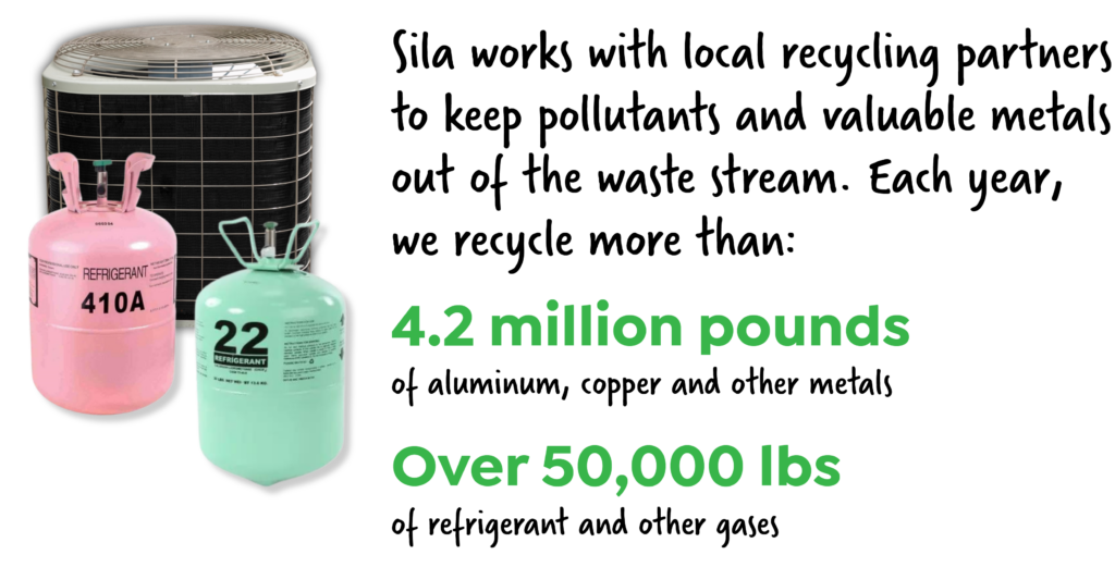Two refrigerant tanks labeled 410A and 22 stand in front of an outdoor air conditioning unit, illustrating a transition from R-22 to R-410A refrigerant—showcasing the commitment to progress that defines our about us story.